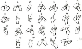 Sign language chart (Source: online)