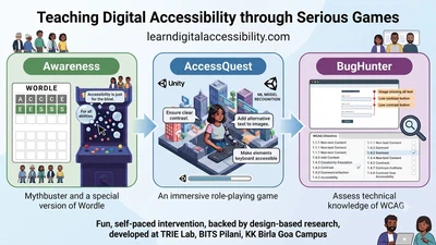 Teaching Digital Accessibility through Serious Games featured image