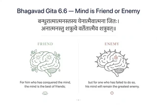 Bhagvad Gita 6.06